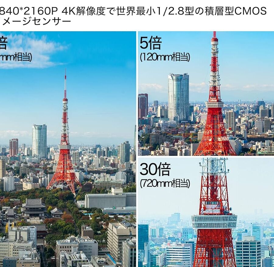 800万画素の写真、そのクオリティが変える世界 1 800e4b887e794bbe7b4a0e381aee58699e79c9fe38081e3819de381aee382afe382aae383aae38386e382a3e3818ce5a489e38188e3828be4b896e7958c