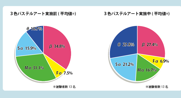 不安になる絵、その心理効果とは? 1 e4b88de5ae89e381abe381aae3828be7b5b5e38081e3819de381aee5bf83e79086e58ab9e69e9ce381a8e381afefbc9f