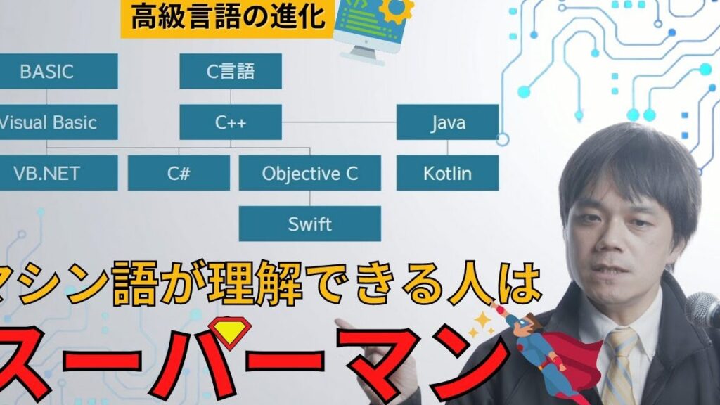 機械語が読める人の驚きの世界 1 e6a99fe6a2b0e8aa9ee3818ce8aaade38281e3828be4babae381aee9a99ae3818de381aee4b896e7958c