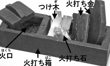 江戸時代の火起こし、生活の知恵と工夫 1 e6b19fe688b8e69982e4bba3e381aee781abe8b5b7e38193e38197e38081e7949fe6b4bbe381aee79fa5e681b5e381a8e5b7a5e5a4ab